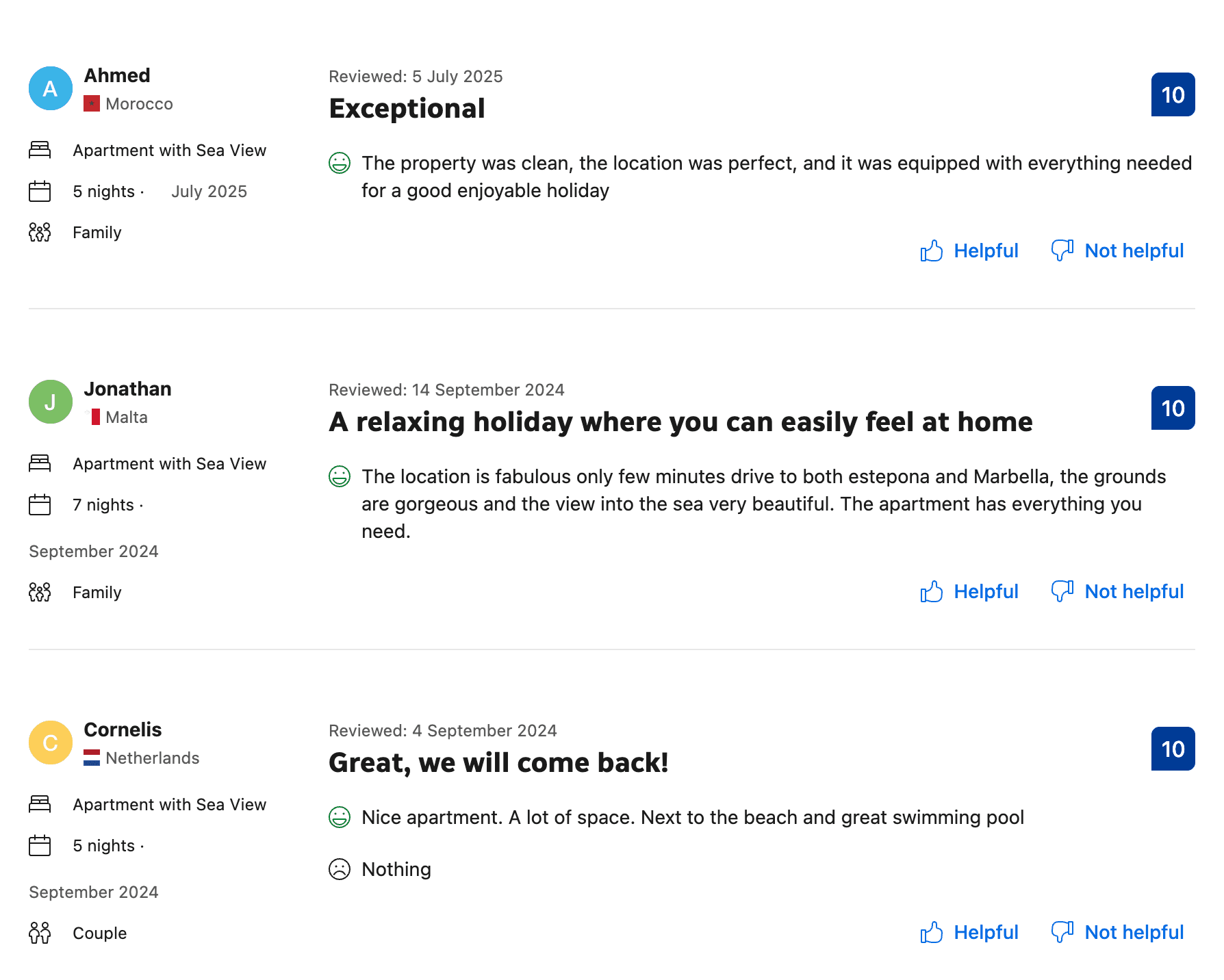 Guest review - Ahmed, Jonathan & Cornelis